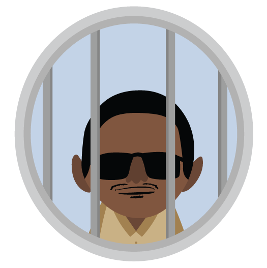 criminal code character 1